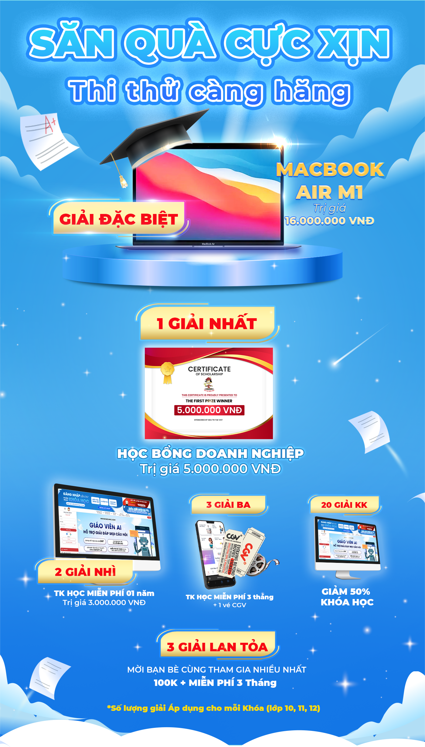 Thông tin giải thưởng Săn Quà Cực Xịn