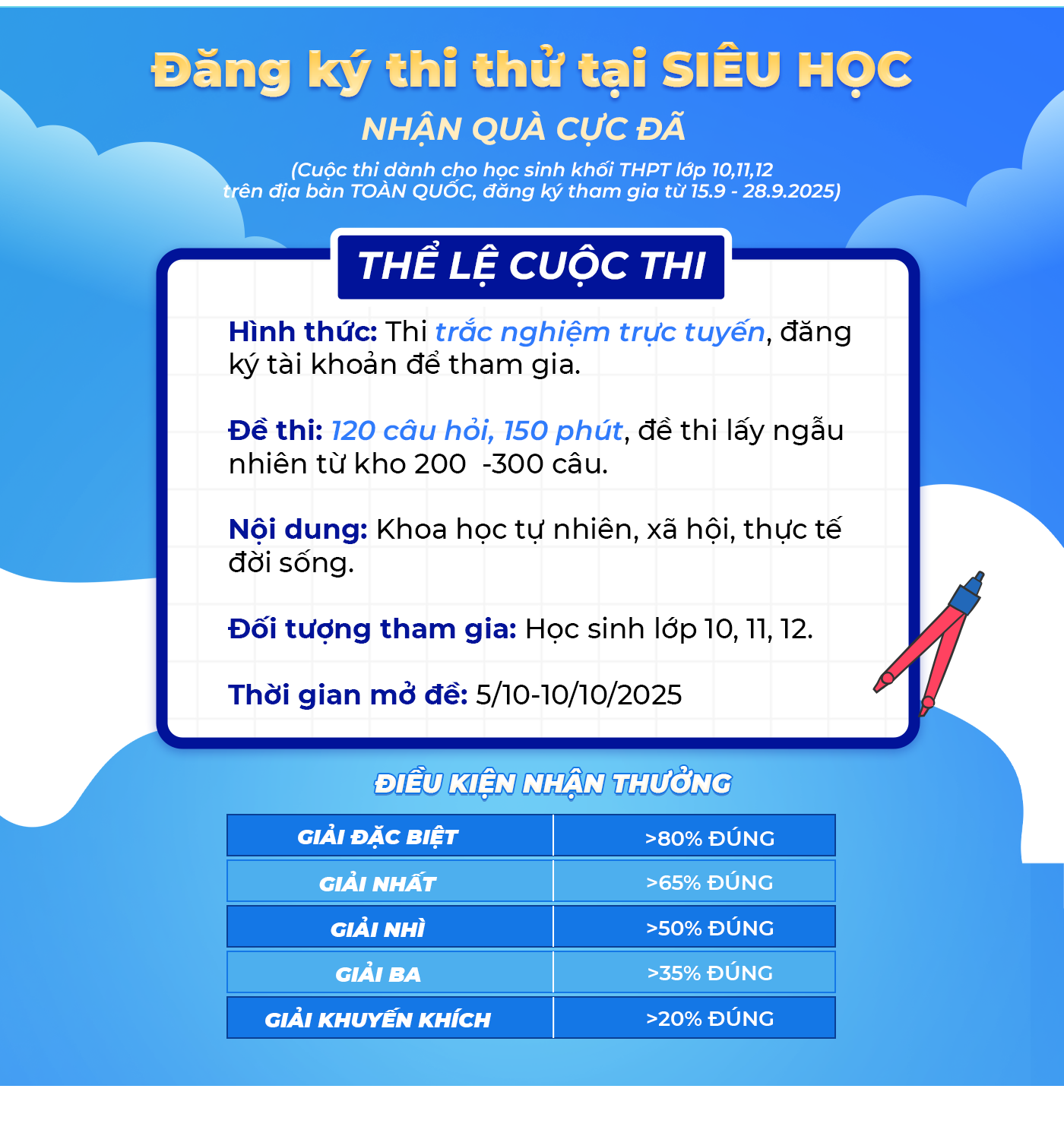 Thể lệ cuộc thi